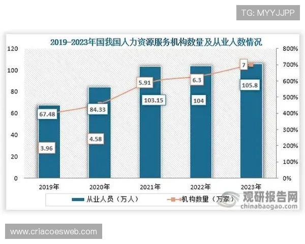 以P9500为核心探讨未来智能科技发展趋势及其市场影响力分析 以P9500为核心探讨未来智能科技发展趋势及其市场影响力分析